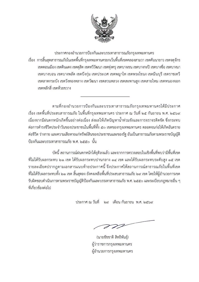 sunsernr's tweet photo. ประกาศกองอำนวยการป้องกันและบรรเทาสาธารณภัยกรุงเทพมหานคร

เรื่อง การสิ้นสุดสาธารณภัยในเขตพื้นที่กรุงเทพมหานครยกเว้นพื้นที่เขตคลองสามวา เขตคันนายาว เขตจตุจักร เขตดอนเมือง เขตดินแดง เขตดุสิต เขตทวีวัฒนา เชตทุ่งครุ เขตบางเขน เขตบางกะปี เขตบางซื่อ เขตบางนา เขตบางบอน เขตบางพลัด เขตบึงกุ่ม เขตประเวศ เขตพญาไท เขตพระโขนง เขตมีนบุรี เขตราชเทวี เขตลาดกระบัง เขตวังทองหลาง เขตวัฒนา เขตสวนหลวง เขตสะพานสูง เขตสายไหม เขตหนองจอก เขตหลักสี่ เขตห้วยขวาง

ตามที่กองอำนวยการป้องกันและบรรเทาสาธารณภัยกรุงเทพมหานครได้มีประกาศ เรื่อง เขตพื้นที่ประสบสาธารณภัย ในพื้นที่กรุงเทพมหานคร ประกาศ ณ วันที่ ๒๕ กันยายน พ.ศ. ๒๕๖๙

เนื่องจากมีฝนตกหนักเกิดขึ้นอย่างต่อเนื่อง ส่งผลให้เกิดปัญหาน้ำท่วมขังและการจราจรติดขัด ซึ่งกระทบ
ต่อการดำรงชีวิตประจำวันของประชาชนในพื้นพื้นที่ทั้ง ๕๐ เขตของกรุงเทพมหานคร ตลอดจนก่อให้เกิดอันตรายต่อชีวิต ร่างกาย และความเสียหายแก่ทรัพย์สินของประชาชนและของรัฐ อันเป็นสาธารณภัยตามพระราชบัญญัติป้องกันและบรรเทาสาธารณภัย พ.ศ. ๒๕๕๐ นั้น

บัดนี้ สถานการณ์ฝนตกหนักได้ยุติลงแล้ว และจากการตรวจสอบในเชิงพื้นที่พบว่ามีพื้นที่เขตที่ไม่ได้รับผลกระทบ ๒๑ เขต ได้รับผลกระทบปานกลาง ๑๔ เขต และได้รับผลกระทบระดับสูง ๑๕ เขต รายละเอียดปรากฏตามเอกสารแบบท้ายประกาศนี้ จึงประกาศให้สถานการณ์สาธารณภัยในพื้นที่เขตที่ไม่ได้รับผลกระทบทั้ง ๒๑ เขต สิ้นสุดลง ยังคงเหลือพื้นที่ประสบสาธารณภัย ๒๙ เขต โดยให้ผู้อำนวยการเขตรับผิดชอบดำเนินการตามพระราชบัญญัติป้องกันและบรรเทาสาธารณภัย พ.ศ. ๒๕๕๐ และระเบียบกฎหมายอื่น ๆ
ที่เกี่ยวข้องต่อไป

ประกาศ ณ วันที่ ๒๙ เดือน กันยายน พ.ศ. ๒๕๖๙
(นายชัชชาติ สิทธิพันธุ์)
ผู้ว่าราชการกรุงเทพมหานคร
ผู้อำนวยการกรุงเทพมหานคร
---------------------------