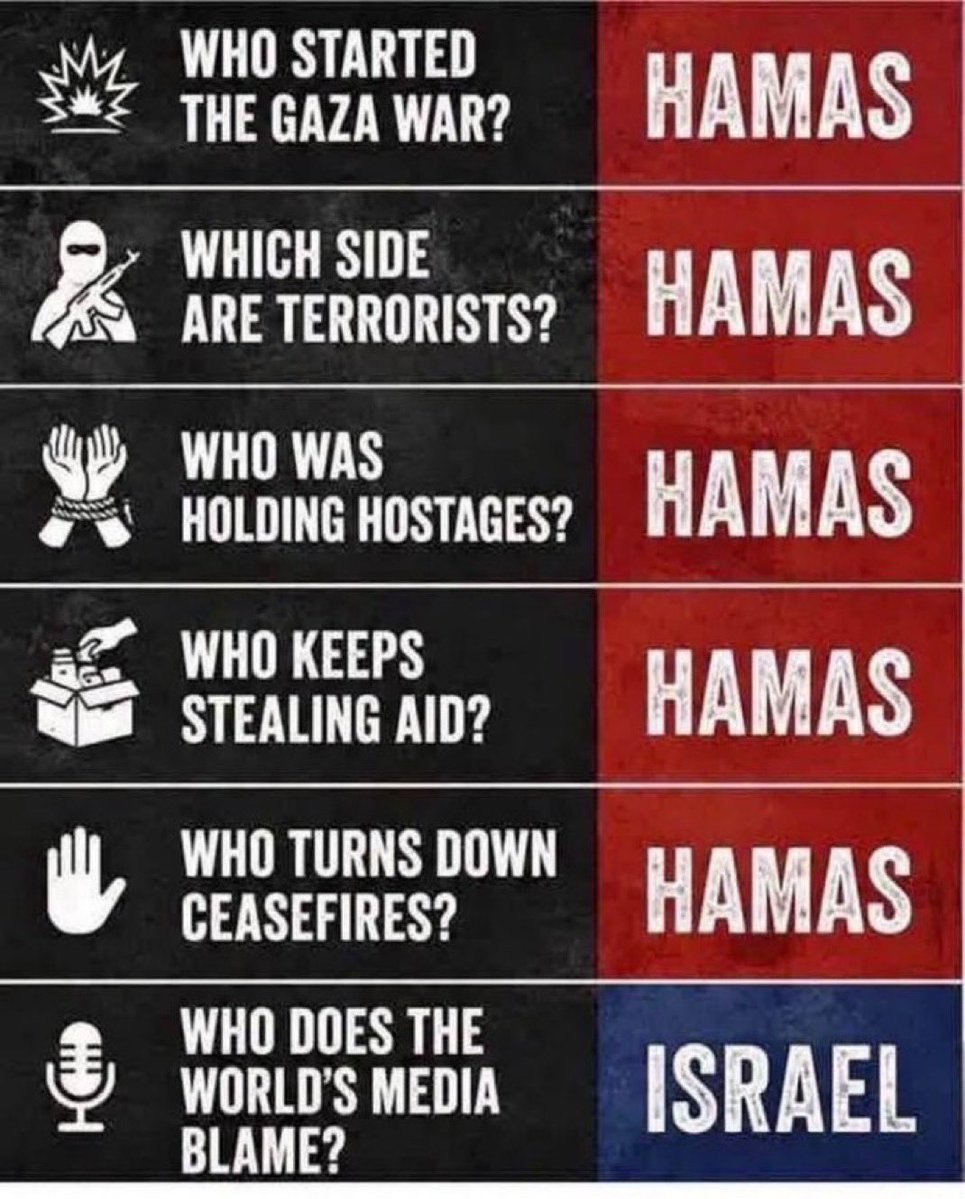 I_Swear_Its_Me_'s tweet photo. @Alonso_GD If you post about this without addressing the elephant in the room, you're a monster. Simple as that. https://t.co/LtMp9wd99n