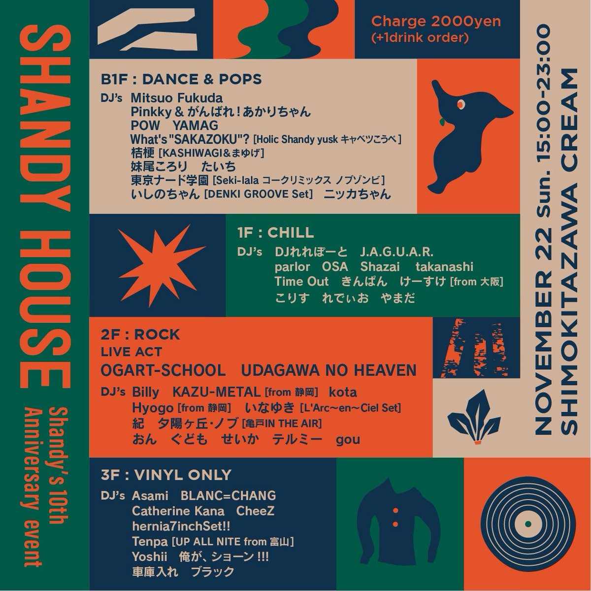 ogre_8823's tweet photo. パーティー告知✨

2026.11.22(日)  
Shandy House

LIVE ACT 
OGART-SCHOOL (COPY BAND)
UDAGAWA NO HEAVEN (TRIBUTE BAND) 
and many DJ's

会場 : SHIMOKITAZAWA CREAM
開場 15:00   終演 23:00
料金 2,000円( +1drink order) https://t.co/DdnqGEKUwb