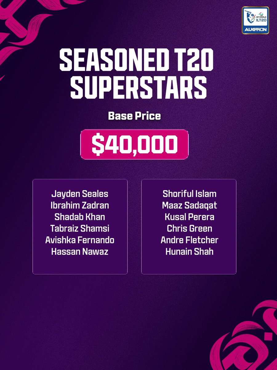 ILT20Official's tweet photo. The numbers that could shape the auction. 💰🔨

Swipe through to see the players’ base prices and the remaining purse available to each franchise ahead of the DP World ILT20 Season 5 Player Auction.

#DPWorldILT20 #AllInForCricket #WhereTheWorldPlays #DPWorldILT20Auction https://t.co/rgysXaqxrd