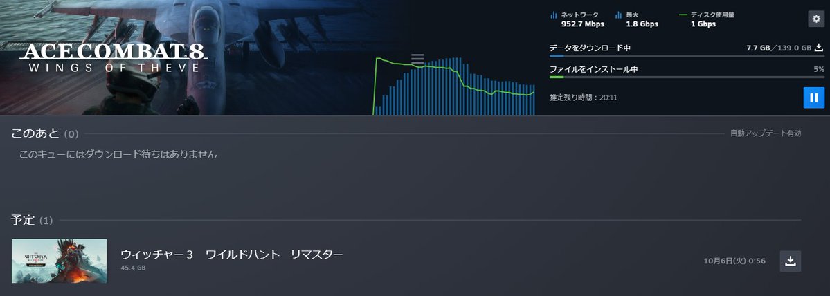 f903309f's tweet photo. ひ、ひゃくよんじゅうＧＢ！？
そして、自動アップデートでウィッチャーの無料アプデを思い出す。
落ち着いたら起動してみっかな。 https://t.co/kjsJ1zuFeT