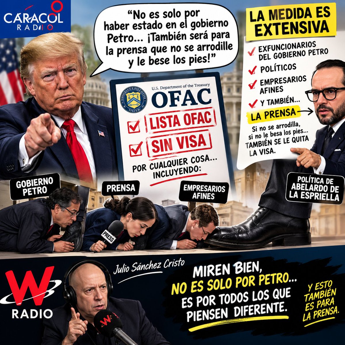 SENSORFUSIONADO's tweet photo. @CaracolRadio https://t.co/uK6XJMSJXG