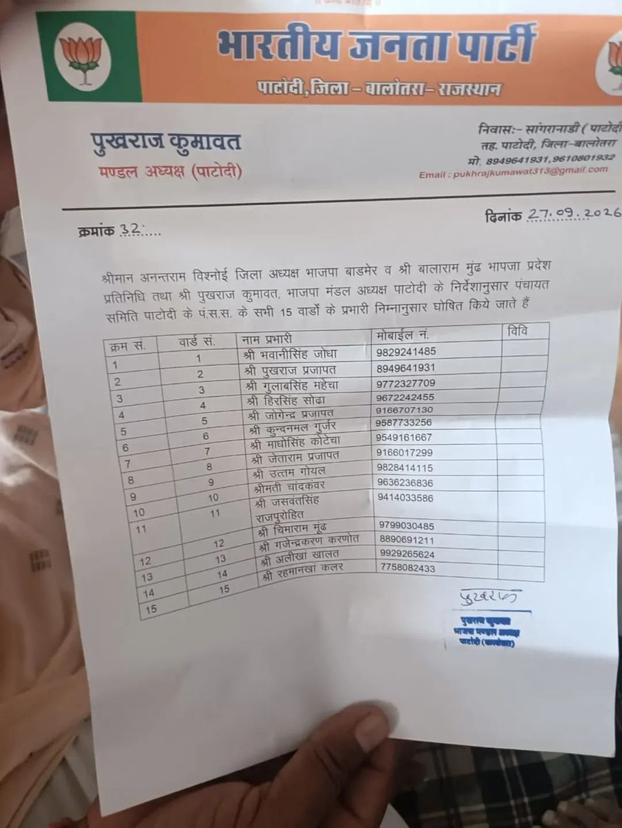 pat77224's tweet photo. विकास के नाम पर फिर से BJP आएगी
देवासी
बाहुल्य क्षेत्र भी है प्रतिनिधित्व 0 रखा.
क्या देवासी समाज के वोट नही है क्या पाटोदी पचायत के अदर या सिर्फ समाज को वोट बैक तक सिमित रखते हो अध्यक्ष साहब आपसे यह मेरा सवाल है @AnantramBhanwar
@BJP4Rajasthan @BhajanlalBjp
#Dewasi https://t.co/j9tlV8c27t