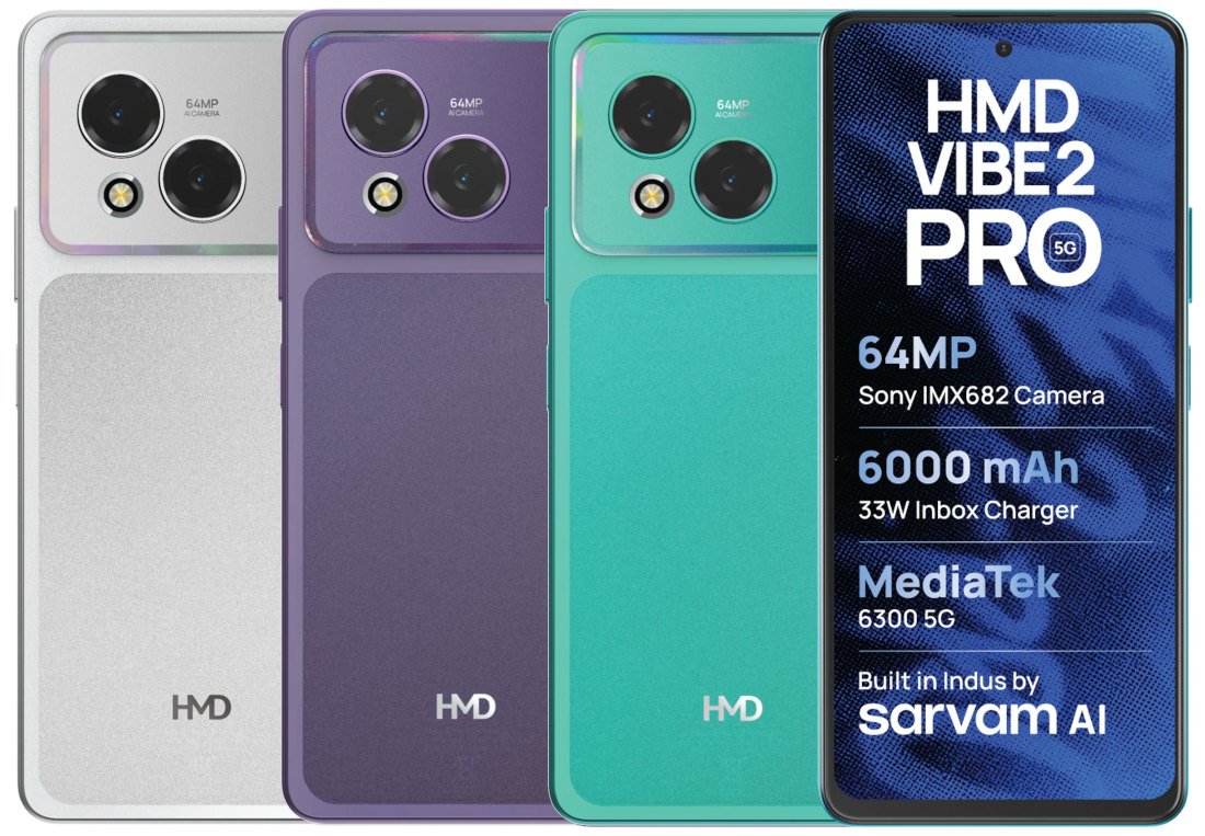 TusharG98540565's tweet photo. HMD Vibe 2 Pro 5G launched in India.
⬜ 6.78" FHD+ 120Hz LCD Display
⬜ Dimensity 6300
⬜ LPDDR4X+ UFS 2.2
⬜ 64MP Sony IMX682 Main + 2 Macro
⬜ 13MP🤳
⬜ 6000mAh🔋+ 33W⚡
⬜ Android 16
⬜ Dual Stereo🔊, 3.5mm jack
⬜ 8.3mm, 197g
Price:
6+128: ₹16K
8+128: ₹18K
#HMD #Vibe2Pro https://t.co/oIVVC0TcKT