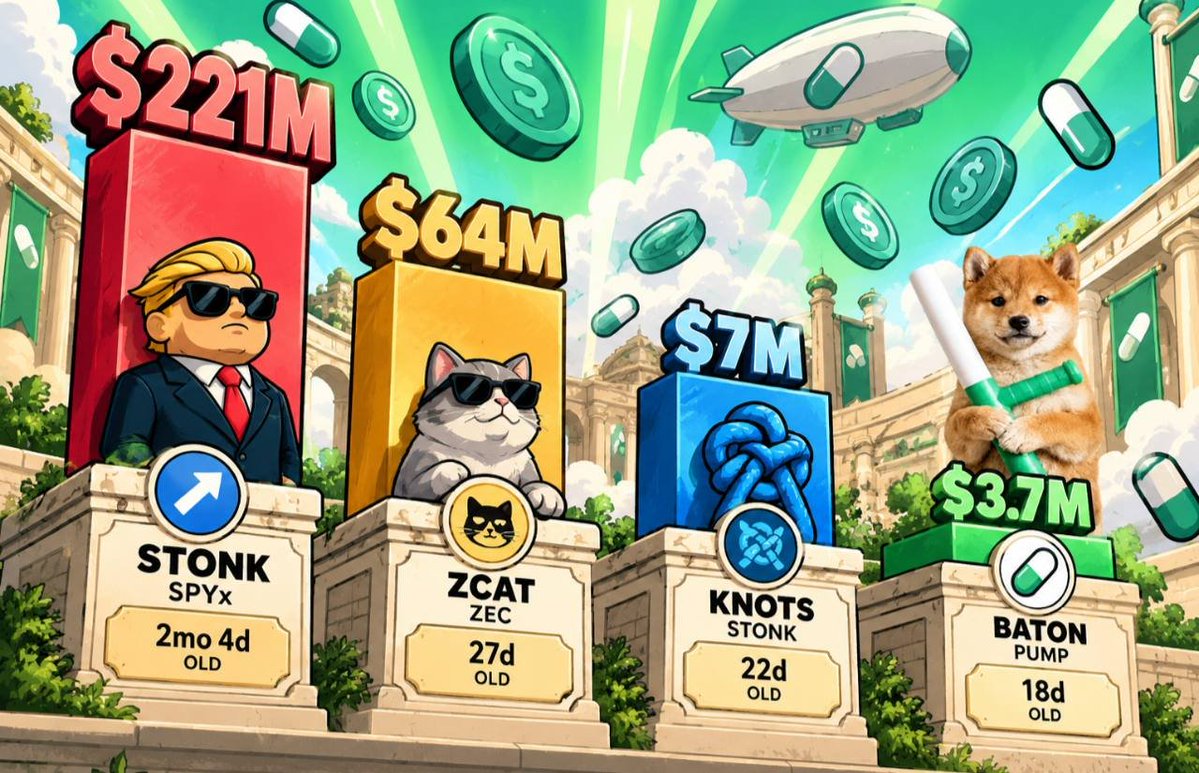 basilda_a's tweet photo. @theunipcs bonkguy join us on solana:Hg5Ja55T5wESq4vyFoiVCMeHXtGyVA69X2UHq8hgpump , top pump pair memestock, brings $pump rewards, og name of pumpfun, the dog. most engaged community in low caps grinding for weeks through the dip. https://t.co/DLkOmJRE0c