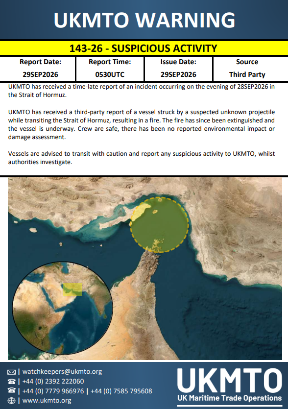 A vessel transiting the Strait of Hormuz was struck by a suspected projectile on the evening of September 28, causing a fire that has since been put out. The ship is underway an…
