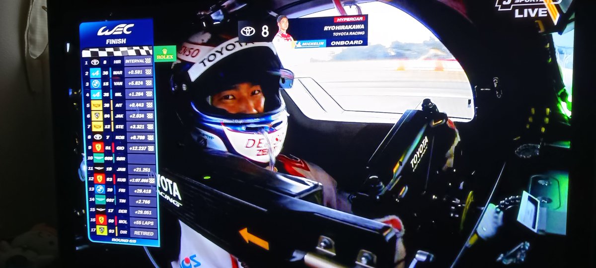 hamaxjapan's tweet photo. @SPEEDonFOX @NASCARONFOX @wbuxtonofficial @KevinHarvick @KyleLarsonRacin @GeorgeRussell63 @ryohirakawa もちろんryo　Hirakawa! https://t.co/vxP3XagCyF