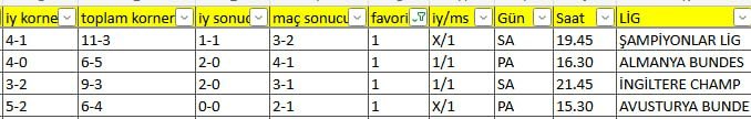 tablocell's tweet photo. BARROW-SCUNTHORPE 21.45
#barrow #scunthorpe #england #relaxanaliz #excel #orancell #tablocel #iddaa #nesine #misli #maçkolik #tuttur https://t.co/eYLNK2cEqf