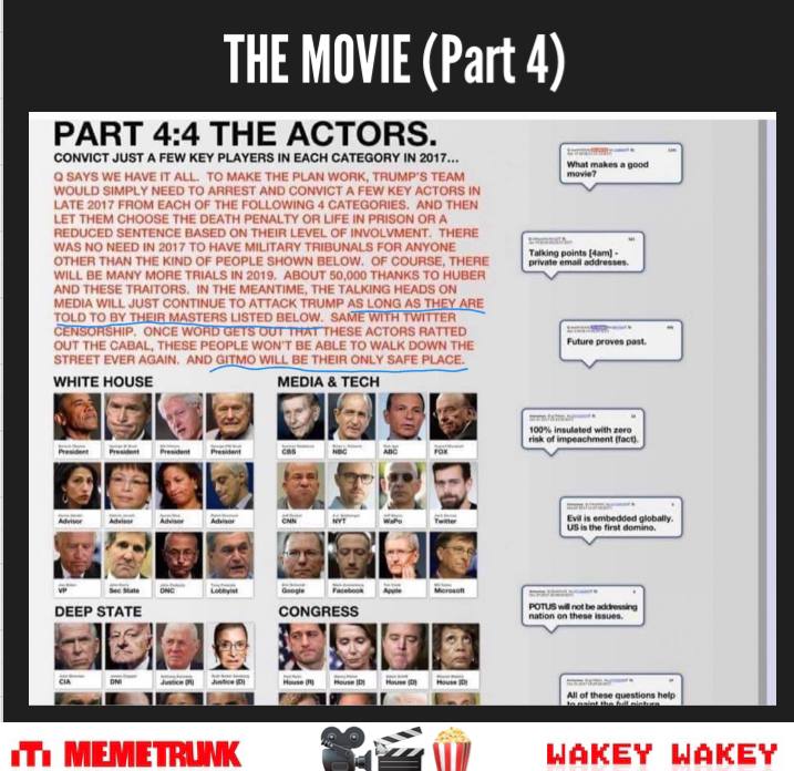 PhilomenaGrady's tweet photo. The MOVIE SCRIPT 🎥🎬
It's been a scripted movie to wake up humanity.

What makes a great movie ? 
Great Actors - Central Casting

You can't tell them, you have to show them!! https://t.co/Lp1NArcTuw