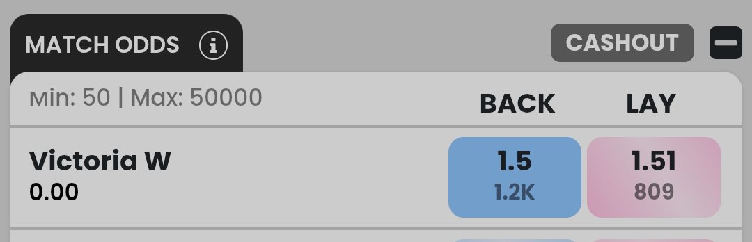 Sagartipster's tweet photo. 2ND ENTRY

VICTORIA FAV 1.55 MAKE BOOK GREEN EQUAL ❤️❤️✅✅���💰

#Gambling𝕏  #WNCL2026 #CricketTwitter #Fairwin247 https://t.co/Gxs1KA14sz