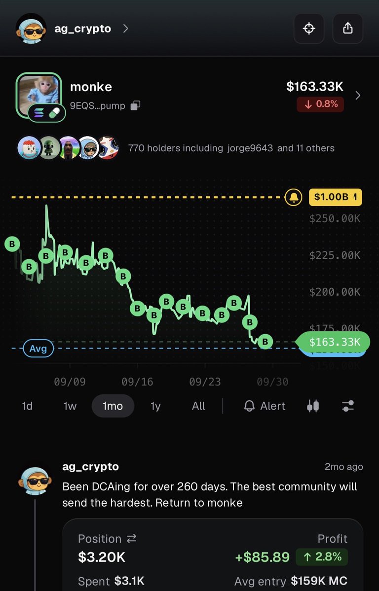 agcryptoreal's tweet photo. Day 328 of buying $monke on the @Pumpfun app every day until we get back to ATH

Great coins need time to cook. monke is timeless and the longer we have to accumulate, the stronger the holder base gets. The impatient exit, and the patient holders own more supply.

9EQSeWY7pDB7MYoSFr8QJ19onGS1ehDmLbSGT2b3pump