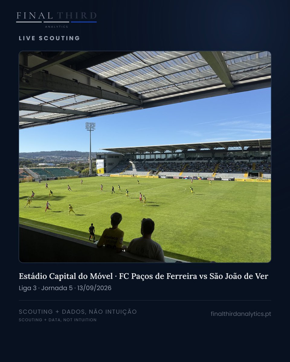 FThirdAnalytics's tweet photo. Because no report can replace watching a match live.
FTA methodology – Scouting + Data, not intuition.

https://t.co/vOeJ3SoAmv

#scouting #footballanalytics #ligaportugal #championsleague #liga3 https://t.co/7nprWqrucm