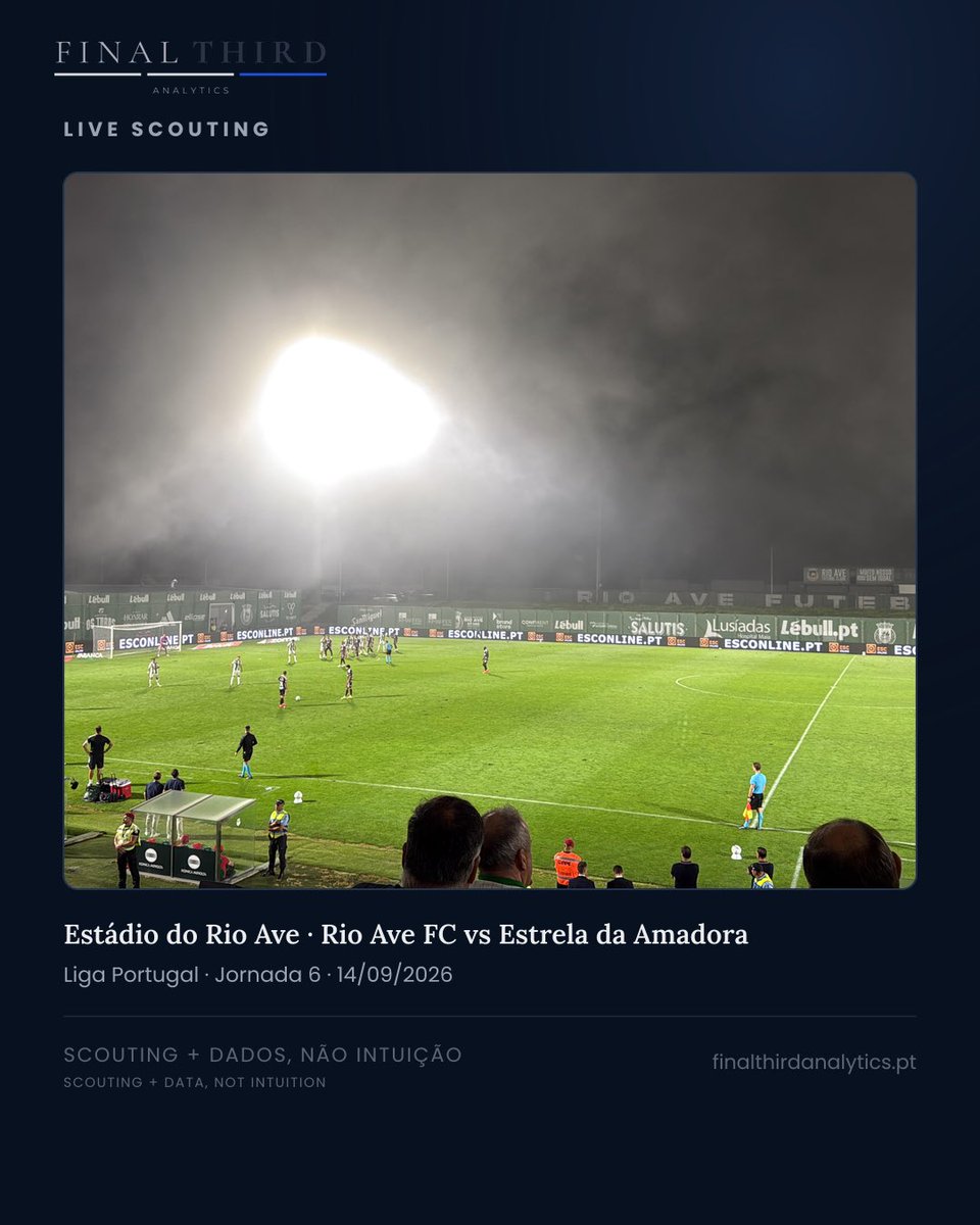 FThirdAnalytics's tweet photo. Because no report can replace watching a match live.
FTA methodology – Scouting + Data, not intuition.

https://t.co/vOeJ3SoAmv

#scouting #footballanalytics #ligaportugal #championsleague #liga3 https://t.co/7nprWqrucm