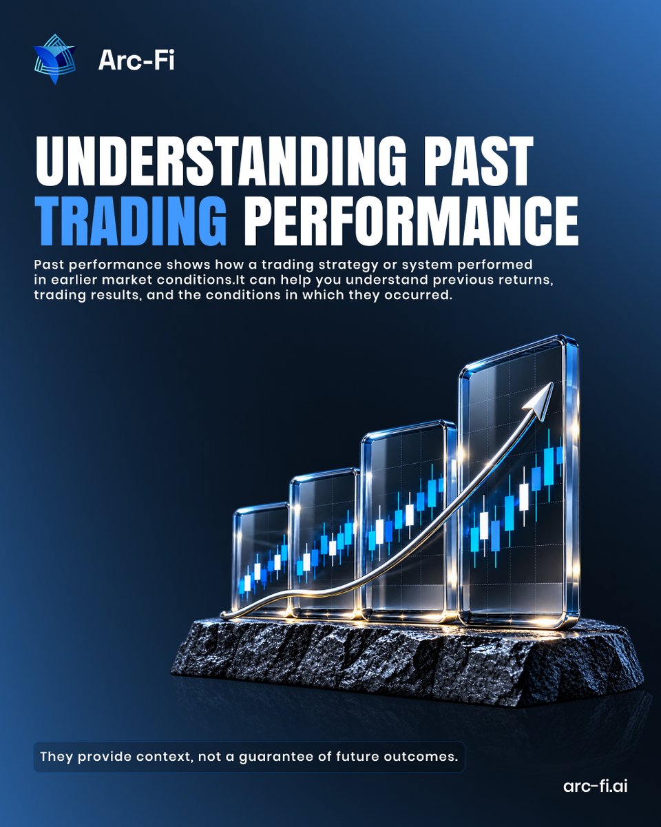 ArcFiLimited's tweet photo. Past performance provides context, not certainty.

Review previous results to understand how a strategy performed in earlier market conditions, but future outcomes can differ.

https://t.co/H7uFrQRNvh

#ArcFi #TradingEducation #RiskAwareness https://t.co/yeP0NAB4iO
