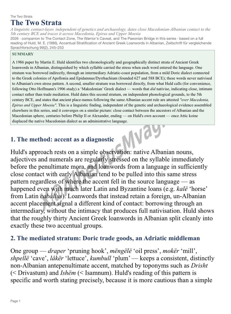 AlbertusMvagnus's tweet photo. The Two Strata – Ancient Greek Loanwords in Albanian

Huld (1986) identifies two layers: a direct, nativised ‘Makedonian’ stratum (5th c. BCE, toponyms across Macedonia, Epirus and Upper Moesia) and an earlier, indirect Doric one via Adriatic intermediaries. Close Contact https://t.co/amFzHvXpGd