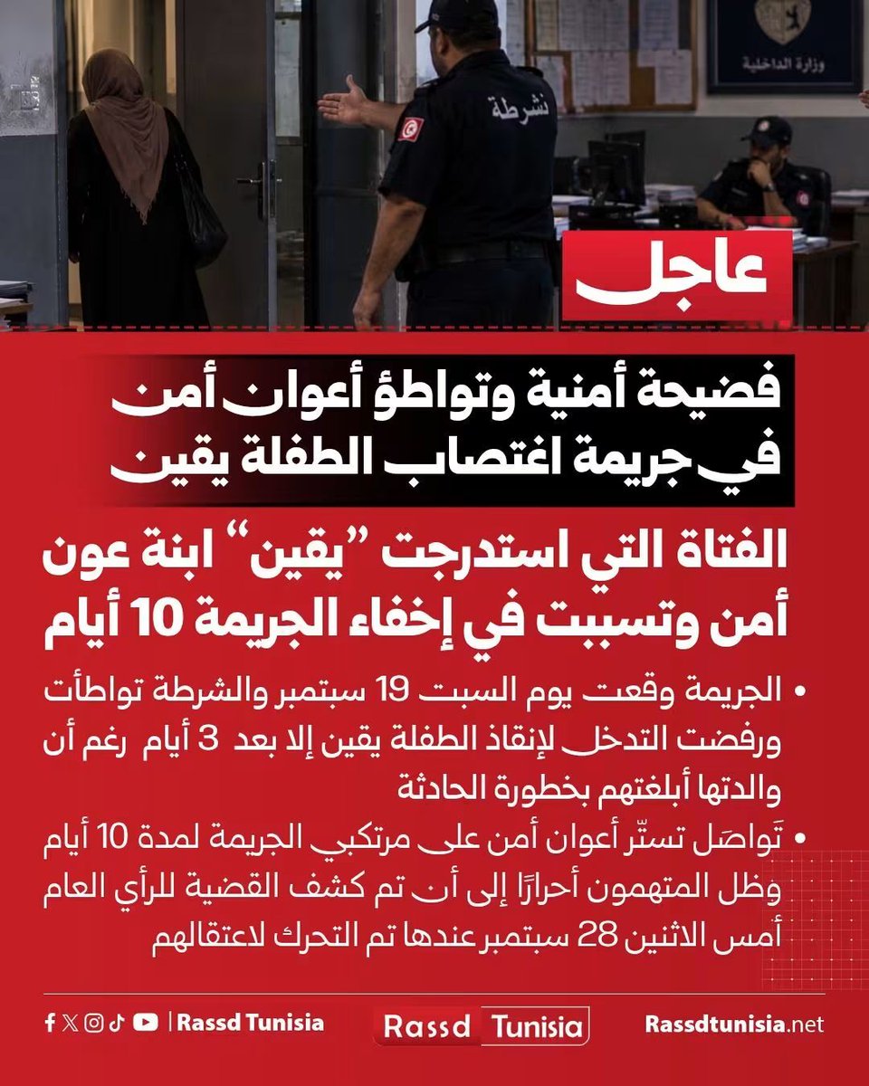 Rassd_tn's tweet photo. 🔴 #عاجل فضيحة أمنية وتواطؤ أعوان أمن في جريمة اغتـ،،ـصاب الطفلة "يقين" 
🔴 #عاجل الفتاة التي استدرجت "يقين“ ابنة عون أمن وتسببت في إخفاء الجريمة 10 أيام
🔴 #عاجل الجريمة وقعت يوم السبت 19 سبتمبر والشرطة تواطأت ورفضت التدخل لإنقاذ الطفلة يقين إلا بعد  3 أيام، رغم أن والدتها أبلغتهم بخطورة الحادثة
🔴 #عاجل تَواصَل تستّر أعوان أمن على مرتكبي الجريمة لمدة 10 أيام وظل المتهمون أحرارًا إلى أن تم كشف القضية للرأي العام أمس الاثنين 28 سبتمبر عندها تم التحرك لاعتقالهم

#Tunisia #Tunisie #تونس