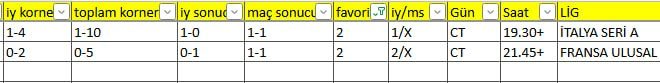 tablocell's tweet photo. İSKOÇYA-İSVİÇRE 21.45
#scotland #switzerland #uefa #relaxanaliz #excel #orancell #tablocel #iddaa #nesine #misli #maçkolik #tuttur https://t.co/82WELd8tiq