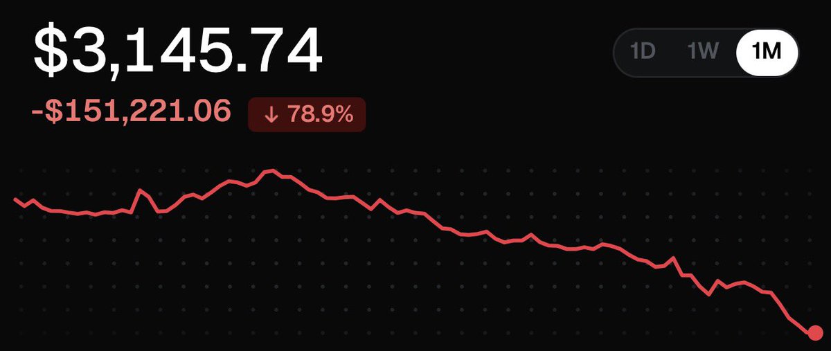 fullmarginreal tweet picture