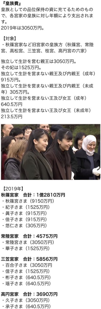 8446nt's tweet photo. コロナ禍で皇族はほぼ無症状でも念のためにと入院できた。一般人は症状が酷くても入院先が無く自宅で孤独死した人もいた。子どもの7人に1人が貧困と言われる日本で、皇族は未成年でも年間300万円超の小遣いを我々から強制徴収した税金から貰える。日本から差別をなくす第一歩は天皇制の解体だ。 #ss954 https://t.co/0TGU0qsjvF