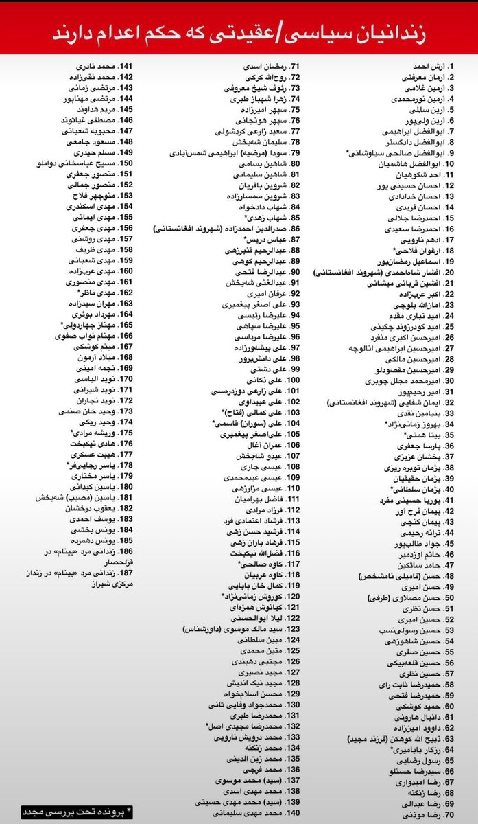 BaharAtish's tweet photo. امروز سه‌شنبه‌های #نه_به_اعدام هست. تا این لحظه ۱۸۷ نفر در خطر اعدام هستند و هر روز جان‌های بیشتری به این فهرست اضافه میشه.
چه چیزی مهم‌تر از جان انسان‌هاست؟
#سه‌شنبه‌های_نه_به_اعدام 
#محبوبه_شعبانی https://t.co/xV6I9ex2Dl