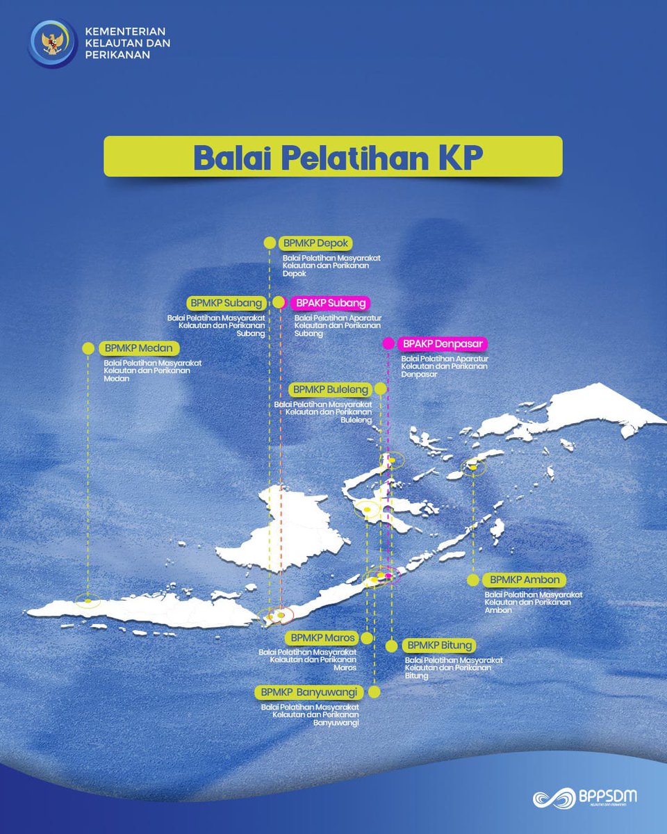 lpkp_padang's tweet photo. Semangat baru, fungsi semakin jelas, pengembangan #SDMKP semakin kuat! 

#KKPGOID #SaktiWahyuTrenggono #BPPSDMKP #SDMUnggul #PenyuluhanKP #PendidikanKP #PelatihanKP #SertifikasiKP #NelayanNaikKelas https://t.co/ioRs4Lv52K