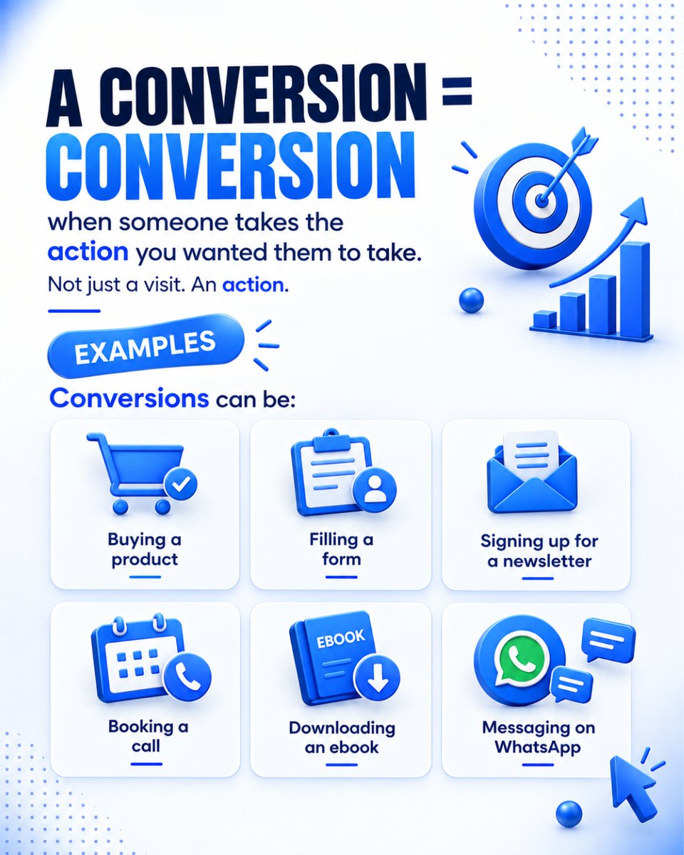 Proponent_tech's tweet photo. 🎯 Traffic gets attention. Conversions grow the business.
Visits → clicks → actions.
🛒 Buy | 📝 Sign up | 📞 Book | 💬 Message
Are you tracking your conversion rate?
#DigitalMarketing #ConversionRate #MarketingTips https://t.co/pNcLiWOOaX