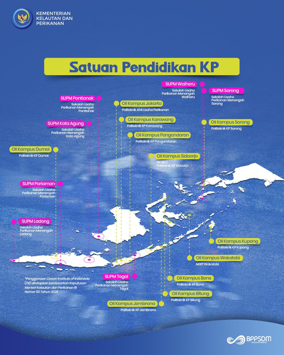 lpkp_padang's tweet photo. Semangat baru, fungsi semakin jelas, pengembangan #SDMKP semakin kuat! 

#KKPGOID #SaktiWahyuTrenggono #BPPSDMKP #SDMUnggul #PenyuluhanKP #PendidikanKP #PelatihanKP #SertifikasiKP #NelayanNaikKelas https://t.co/ioRs4Lv52K