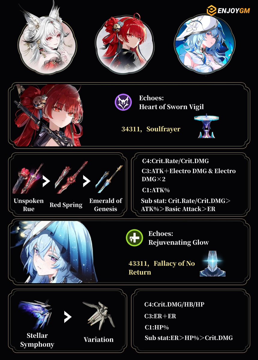 enjoygm_topup's tweet photo. 🌊 WuWa Hsin Giveaway 
🦊 Hsin build & team guide below — ready for tomorrow! 
🎁 5 Winners — 1 Lunite Subscription each 
1️⃣ Follow @enjoygm_topup 
2️⃣ Like & RT this post 
3️⃣ Reply with your Astrite stash or 5★ pull screenshot! ⭐ 
⏰ Ends on October 8th   

Check the price list from our link:
https://t.co/JZ22jDWs6k  
Join Discord to save more: 
https://t.co/oaY1INfYsr

#WutheringWaves #Hsin #Giveaway