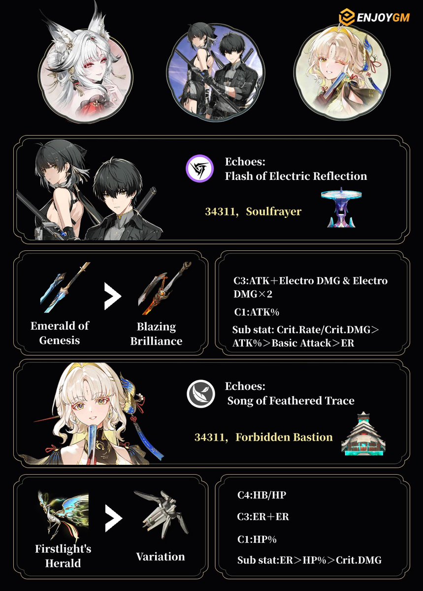 enjoygm_topup's tweet photo. 🌊 WuWa Hsin Giveaway 
🦊 Hsin build & team guide below — ready for tomorrow! 
🎁 5 Winners — 1 Lunite Subscription each 
1️⃣ Follow @enjoygm_topup 
2️⃣ Like & RT this post 
3️⃣ Reply with your Astrite stash or 5★ pull screenshot! ⭐ 
⏰ Ends on October 8th   

Check the price list from our link:
https://t.co/JZ22jDWs6k  
Join Discord to save more: 
https://t.co/oaY1INfYsr

#WutheringWaves #Hsin #Giveaway