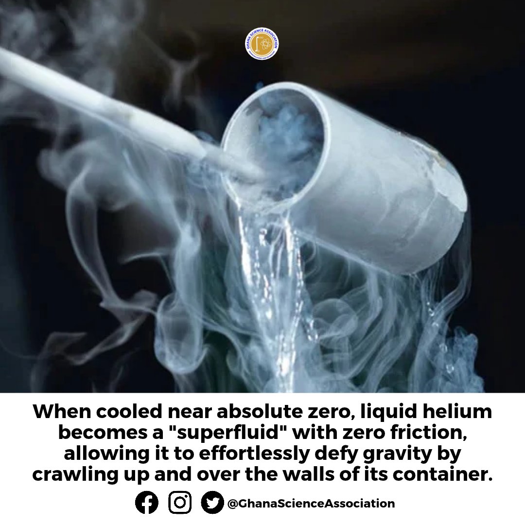 ScienceGhana's tweet photo. September 29, 2026
Your daily science fact
Further reading: Halperin, 2018
https://t.co/eKb9hdEXjg
Good morning.
#GhanaScienceAssociation #DailyScienceSpot #dailysciencedose https://t.co/0CctsU1p4z