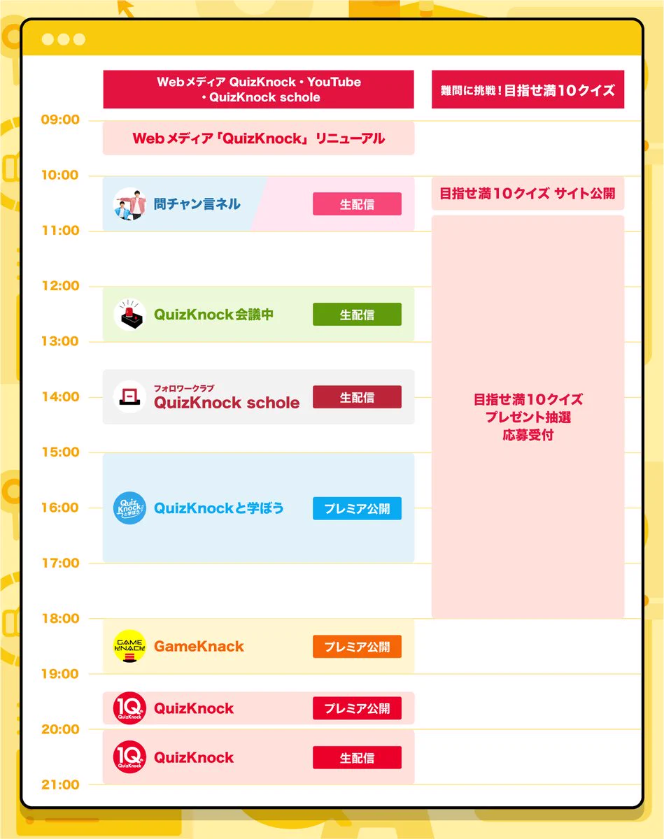 QuizKnock10周年プロジェクト (@qk_10th) / X