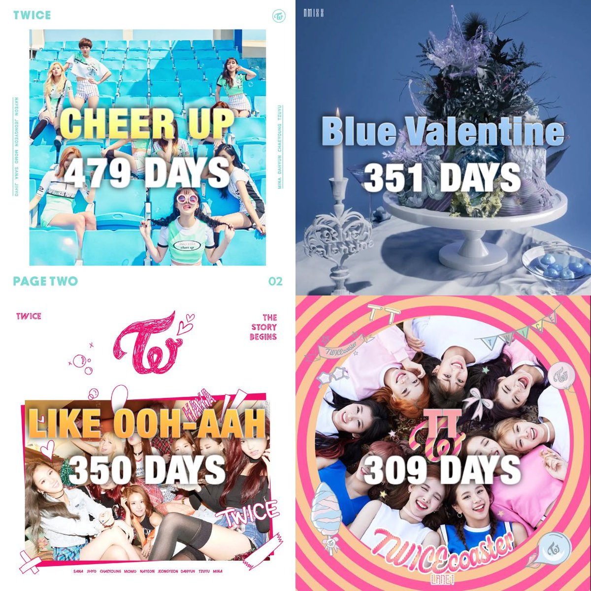 TEAM_NSWER's tweet photo. NMIXX’s “Blue Valentine” is now the SECOND longest-charting JYP girl group song on Melon Daily Chart, based on consecutive days on the chart. https://t.co/0tpfZOJWCq