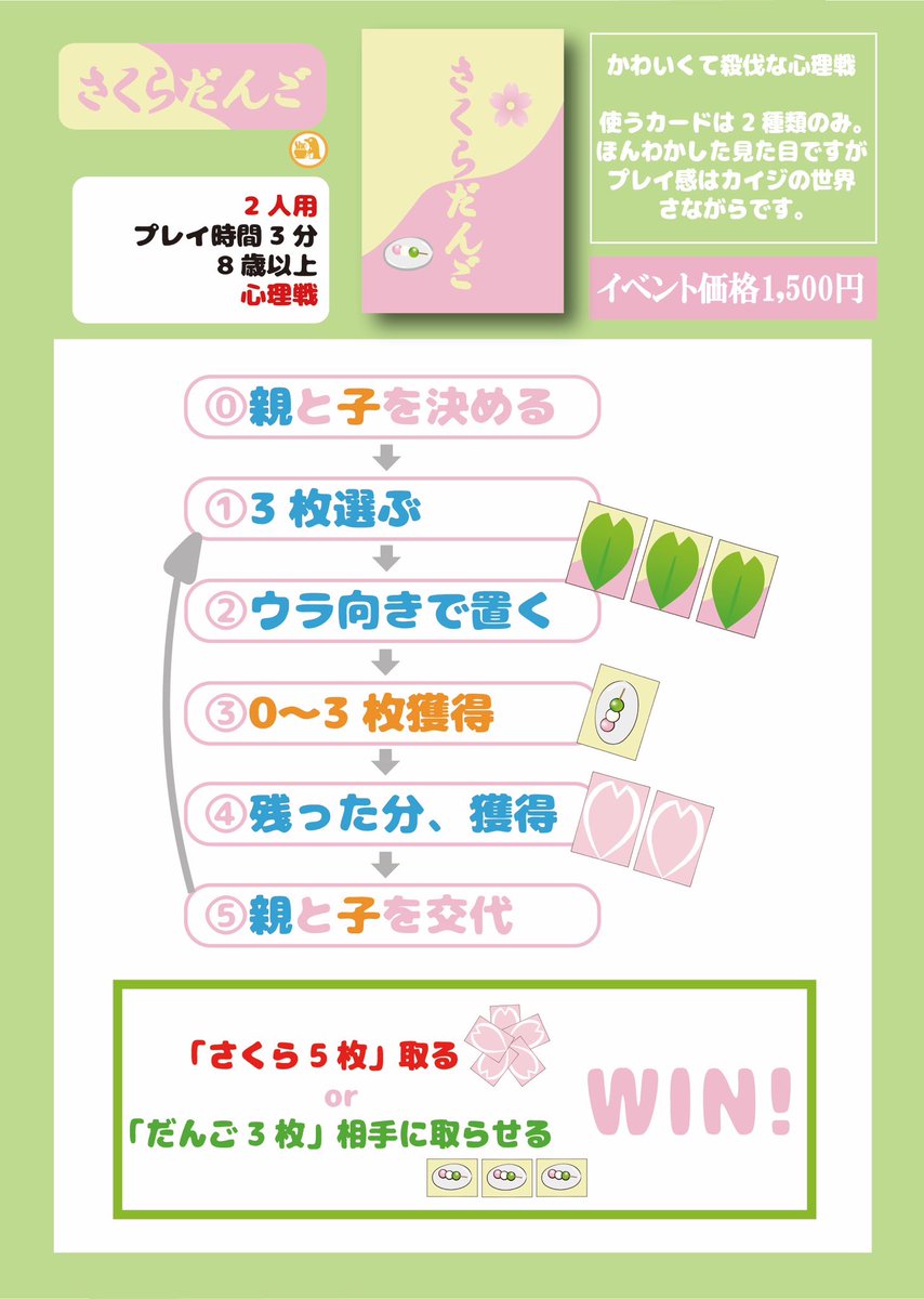 sho_penguin9's tweet photo. 可愛いけどバチバチの2人心理戦
🐈Cat and CUCUMBER!!🥒
2人/10分/8歳〜/ゲムマ2,000円

2025春作品「さくらだんご」を＠game_asobiba さんがリメイクしてくださいました！
また、前身のさくらだんごも残り少ないですがまだあります🌸🍡
【予約】
https://t.co/POB3NK5Ty4

#ゲームマーケット2026秋 https://t.co/yMXyq2vORJ