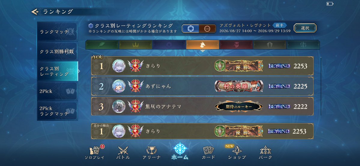 batapif's tweet photo. 最終一位！ https://t.co/HCSdVZDniE