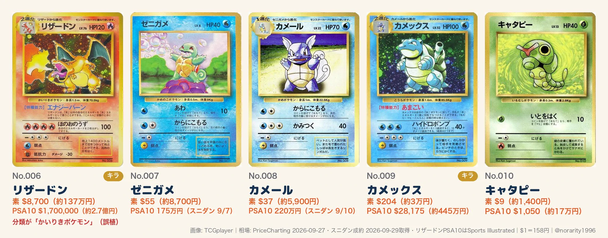 旧裏マークなし@ebay自動出品ツール開発者 on X: 