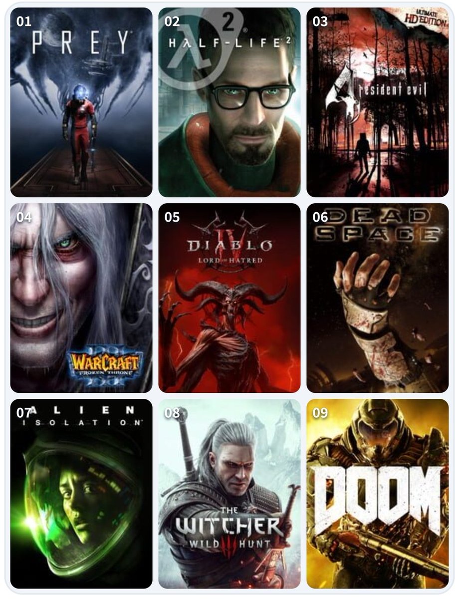 memloop's tweet photo. Fun trend. 
Here's my top 9 games. https://t.co/c7nV0RHpeb
