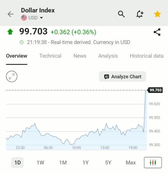 Lacibradleokio's tweet photo. Capex heavy is the feature if the returns show up. 
Bearish is a factory story. Factories are slow. Multiples hate slow.@itsukakitdesign https://t.co/Cgy1BHTD2H