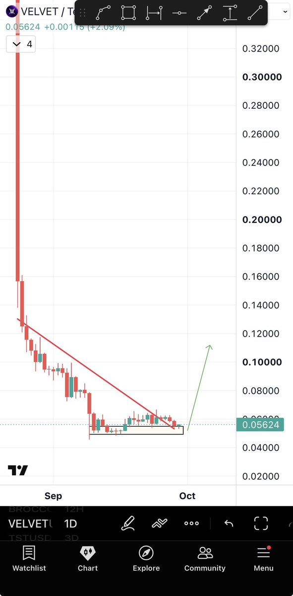 Bitcoinhabebe tweet picture