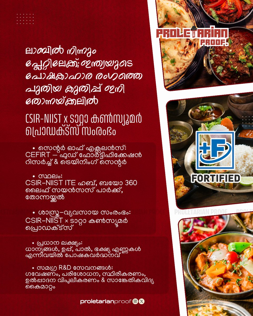 thepropruf's tweet photo. 🚀 Thiruvananthapuram Gets a Food Innovation Hub🧪🌾
CSIR-NIIST & Tata Consumer to set up a Food Fortification Centre at Thonnakkal, boosting nutrition R&D, innovation & technology transfer.
#Thiruvananthapuram #Kerala #CSIRNIIST #TataConsumer #FoodFortificatio https://t.co/fK8Vis8mtP