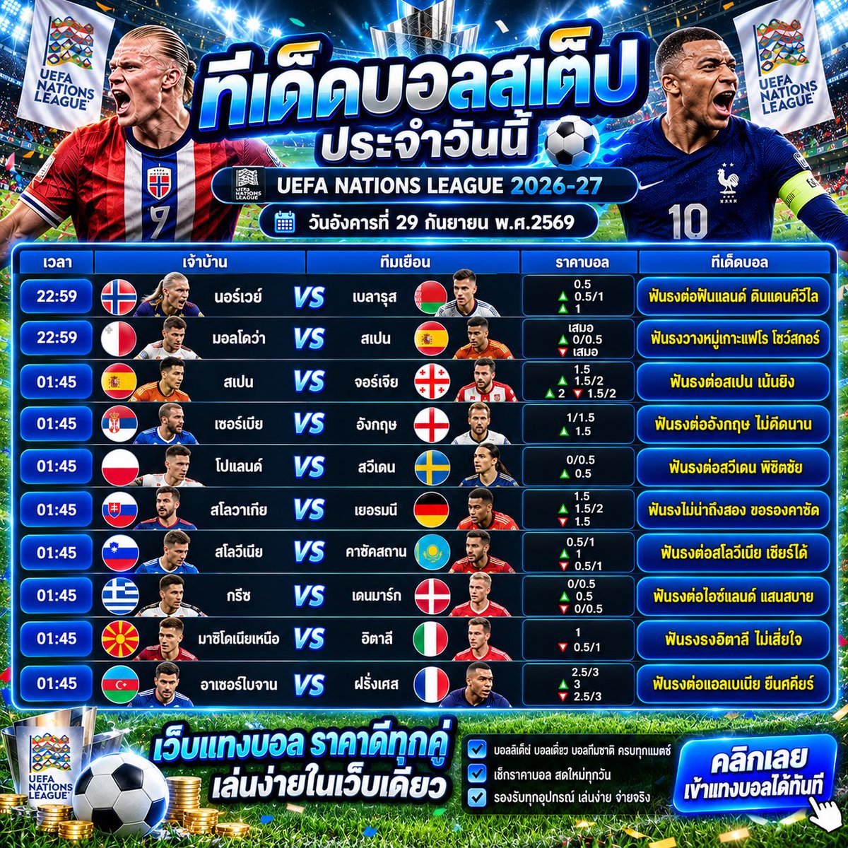 BetfixTokyo's tweet photo. 🔥 รวมคู่เด็ด UEFA Nations League
📊 เช็กราคา พร้อมทีเด็ดบอลแต่ละคู่

🏟️ ครบคู่เด่น พร้อมข้อมูลก่อนเกม

🟠 ทางเข้าเว็บแทงบอล  https://t.co/aCkuNMEB1r

#ทีเด็ดบอล #ทีเด็ดบอลวันนี้ #ทีเด็ดบอลสเต็ป #บอลวันนี้ #วิเคราะห์บอล #แทงบอล #UEFANationsLeague https://t.co/Y4CwrUsF33