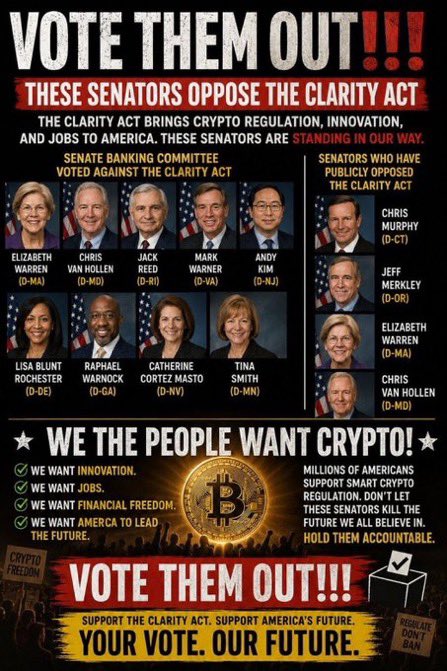 RippleXrpie's tweet photo. 🚨REMINDER: 🇺🇸 The Congress FAILED to pass the Crypto CLARITY Act because of the DEMOCRATS. 

VOTE THEM ALL OUT! https://t.co/CAVrCviAZ8