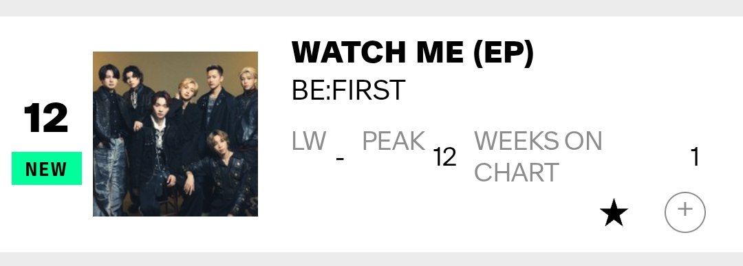 HTSChart's tweet photo. 🇺🇸 Billboard
#TopAlbumSales
10.03

#5 #StrayKids #THIS_AND_THAT (-4)
#7 #EVAN #DeathofMe 🆕
#12 #BEFIRST #WATCHME 🆕
#14 #KATSEYE_WILD (-11)
#15 #ENHYPEN #THE_SIN_BLISS (-11)
#26 #BTS_ARIRANG (-15)
#30 #KATSEYE_SIS (-16)
#38 #ILLIT #MAMIHLAPINATAPAI (RE) https://t.co/JJ3RbZiccp