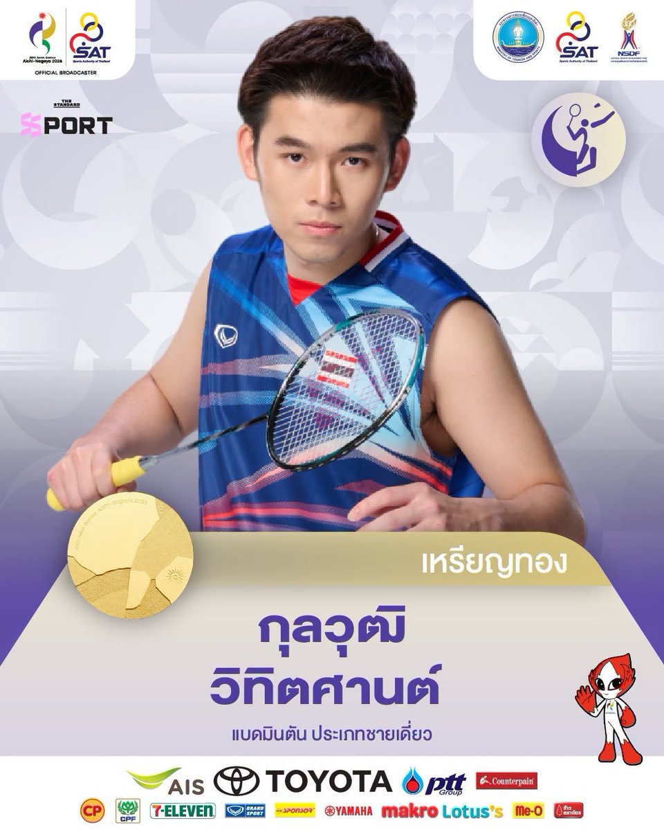 STANDARDsportth's tweet photo. 🥇🇹🇭  ‘วิว’ กุลวุฒิ สร้างประวัติศาสตร์ คว้าทองแบดมินตันชายเดี่ยวเอเชียนเกมส์คนแรกของไทย

‘วิว’ กุลวุฒิ วิทิตศานต์ นักแบดมินตันมือ 1 ของโลก เอาชนะ โลห์ คีน ยู จากสิงคโปร์ 2 เกมรวด 21-12 และ 21-16 ในรอบชิงชนะเลิศ คว้าเหรียญทองชายเดี่ยวเอเชียนเกมส์ 2026 มาครองได้สำเร็จ https://t.co/W8BtcYz3GU