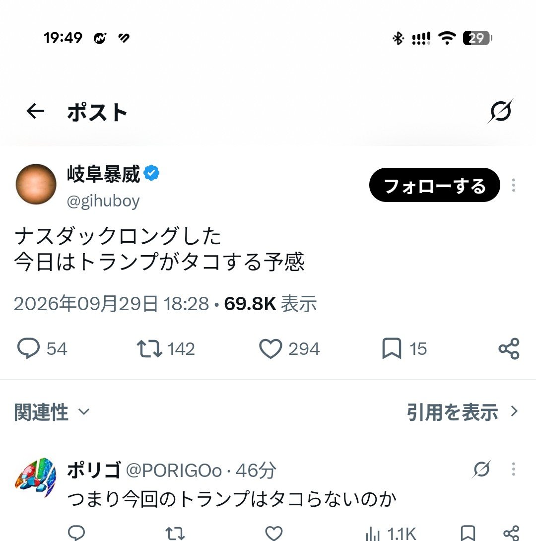 azudowa's tweet photo. @NASP250 NASDAQは厳しそうです https://t.co/s2Z36OesOy