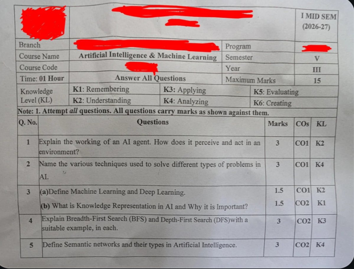 overthinkerdude's tweet photo. This is a 3rd year AI/ML paper in indian universities.....😭 https://t.co/If1sKDAA9R