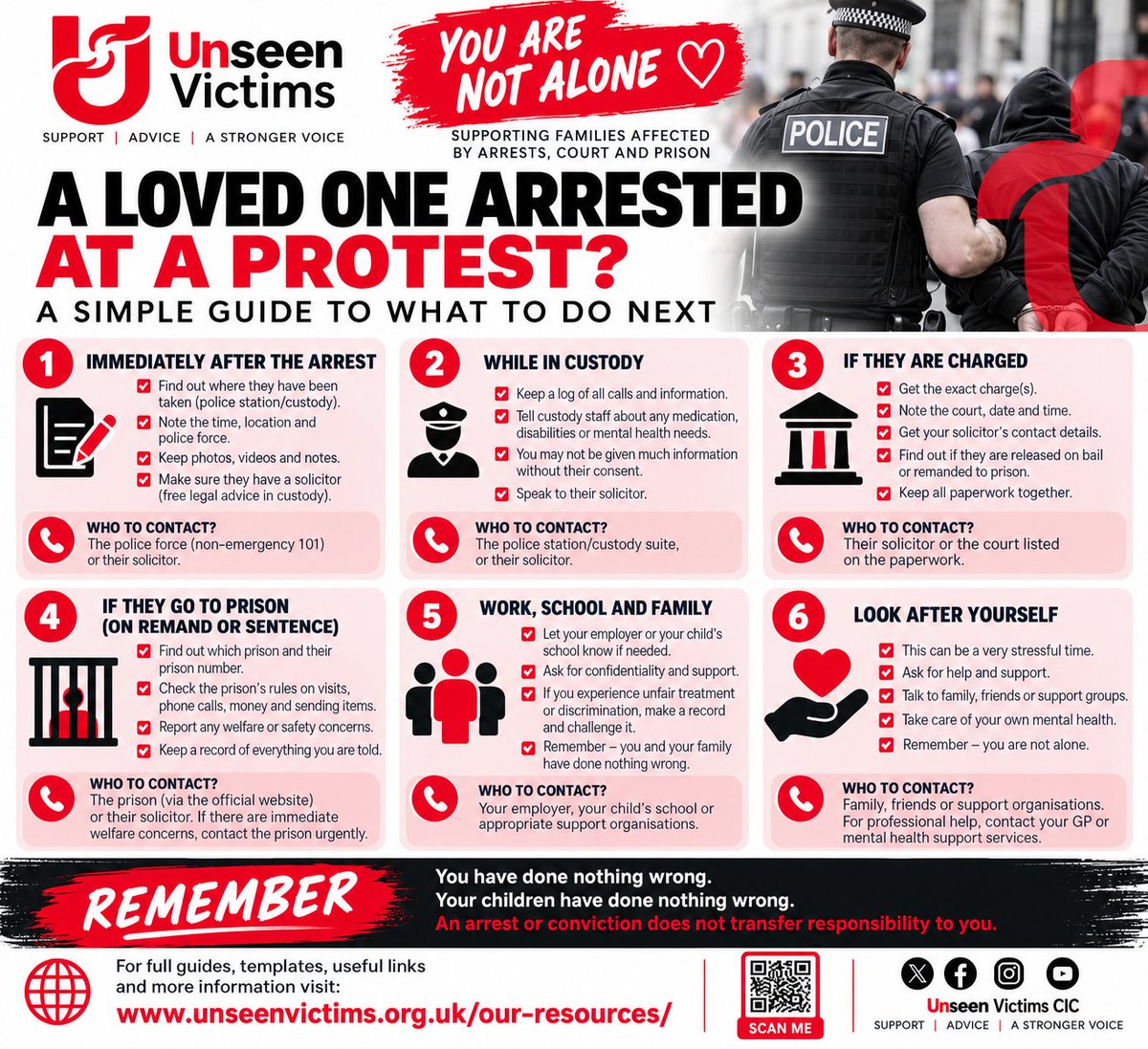 Unseen_Victims1's tweet photo. @RupertLowe10 @RupertLowe10 There will no doubt be further protests as a result of this. Please consider the families who will be affected should a love one be arrested or jailed?? https://t.co/FicT3iHD0r