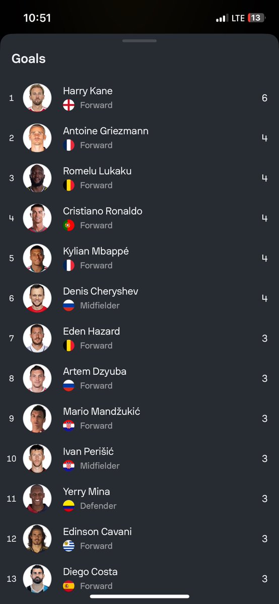 Kay_leb23's tweet photo. @coplenawan @asakeofficial01 @Adikastakes Show me Modric here. All you do is lie https://t.co/NkwROoKYqC