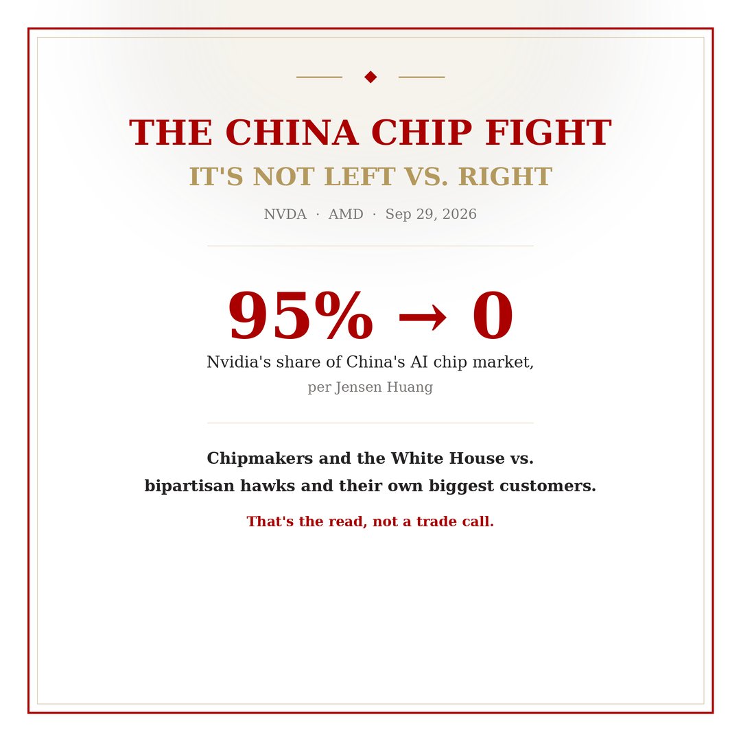 sssc's tweet photo. Nvidia and AMD are lobbying to keep China open. The twist: it's not left vs right. It's chipmakers and the White House vs bipartisan hawks and their own biggest customers. And Nvidia's China share is already near zero. Card's got it.

$SPY $QQQ $NVDA $AMD $MSFT $AMZN $TSM https://t.co/tSrc5Bc0KM
