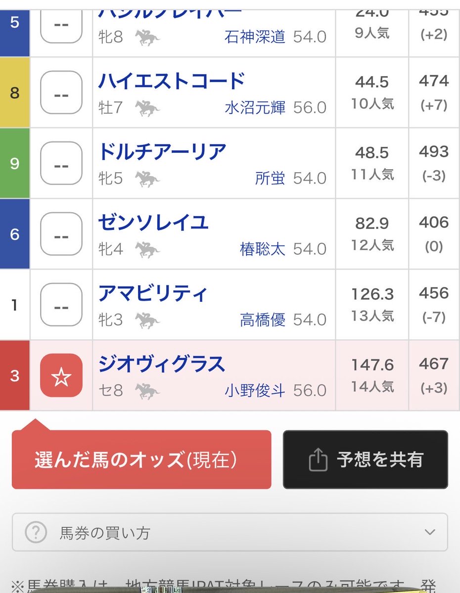 LGoronago's tweet photo. まじ穴3を見破ってハズすとかよ‥ https://t.co/AQ9NhKeU2Y