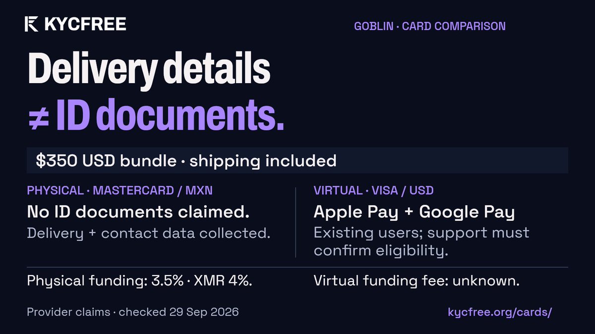 kycfree's tweet photo. Delivery data ≠ ID documents.

@Goblin_cards advertises no ID documents for Physical. Its $350 bundle includes Virtual with Apple Pay/Google Pay, subject to existing-user/support eligibility.

Virtual funding fee: unknown.
https://t.co/yxZyi2gLmm https://t.co/F6H7sjlmeg